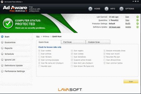 ð¥Lista de los mejores programas antivirus gratuitos - Tecnología Ilimitada